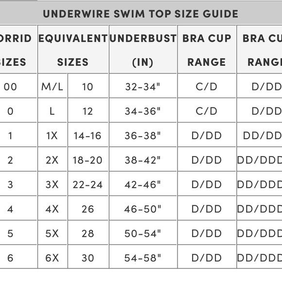 Torrid Swim Top - Picture 3 of 4